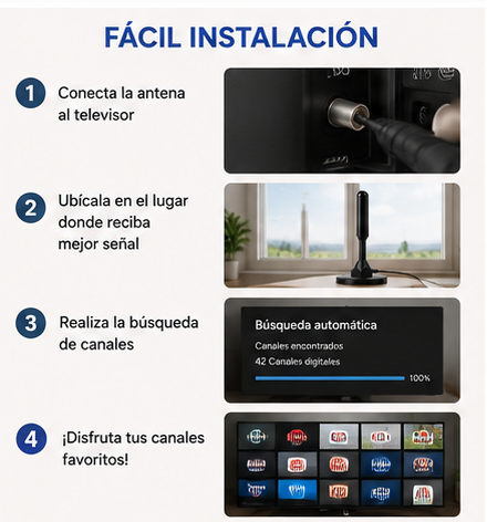 Antena HD Digital para TV